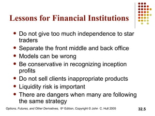 Lessons for Financial Institutions Do not give too much independence to star traders Separate the front middle and back office Models can be wrong Be conservative in recognizing inception profits Do not sell clients inappropriate products Liquidity risk is important There are dangers when many are following the same strategy 