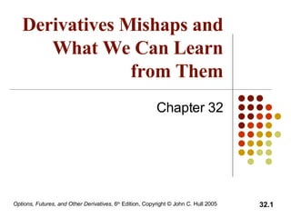 Derivatives Mishaps and What We Can Learn from Them Chapter 32 