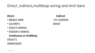11/03/2024 11
Direct ,indirect,multiloop wiring and Arch bare
Direct Indirect
• BRIDLE WIRE IVY LOOPING
• GILMER’S ERNST
• ESSIG’S WIRING
• RISDON’S WIRING
Continuous or Multiloop
STOUT’S
OBWEGESER
 