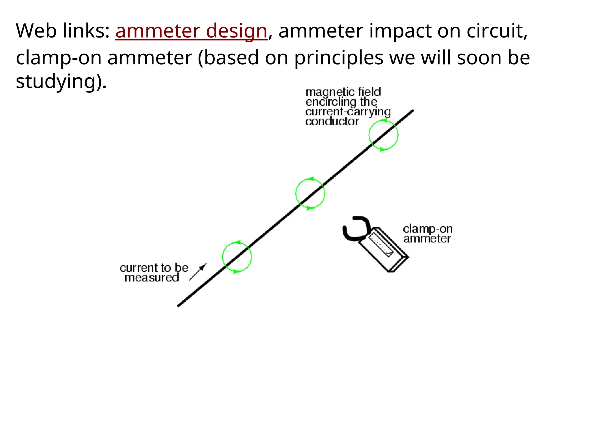 Web links: ammeter design, ammeter impact on circuit,
clamp-on ammeter (based on principles we will soon be
studying).
 