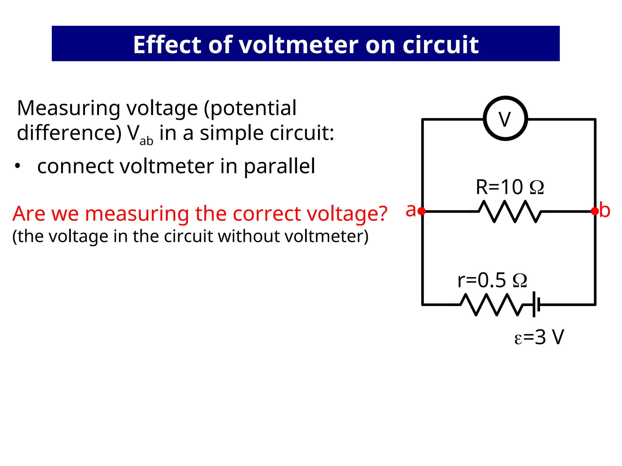 Effect of voltmeter on circuit
Measuring voltage (potential
difference) Vab in a simple circuit:
• connect voltmeter in parallel
Are we measuring the correct voltage?
(the voltage in the circuit without voltmeter)
=3 V
R=10 
r=0.5 
V
a b
 