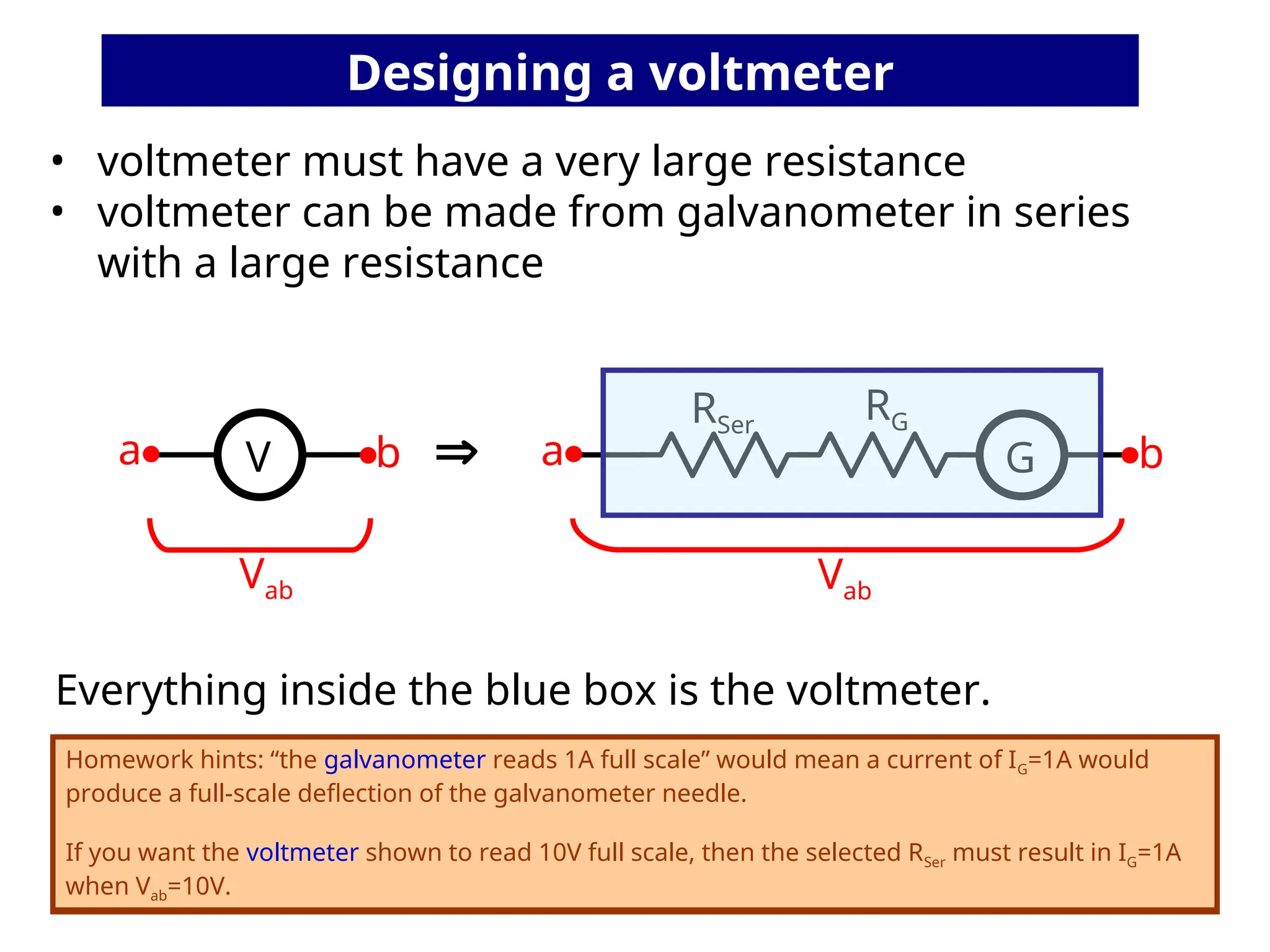 • voltmeter must have a very large resistance
• voltmeter can be made from galvanometer in series
with a large resistance
V G
RG
RSer

Everything inside the blue box is the voltmeter.
a b
Vab
a b
Vab
Homework hints: “the galvanometer reads 1A full scale” would mean a current of IG=1A would
produce a full-scale deflection of the galvanometer needle.
If you want the voltmeter shown to read 10V full scale, then the selected RSer must result in IG=1A
when Vab=10V.
Homework hints: “the galvanometer reads 1A full scale” would mean a current of IG=1A would
produce a full-scale deflection of the galvanometer needle.
If you want the voltmeter shown to read 10V full scale, then the selected RSer must result in IG=1A
when Vab=10V.
Designing a voltmeter
 