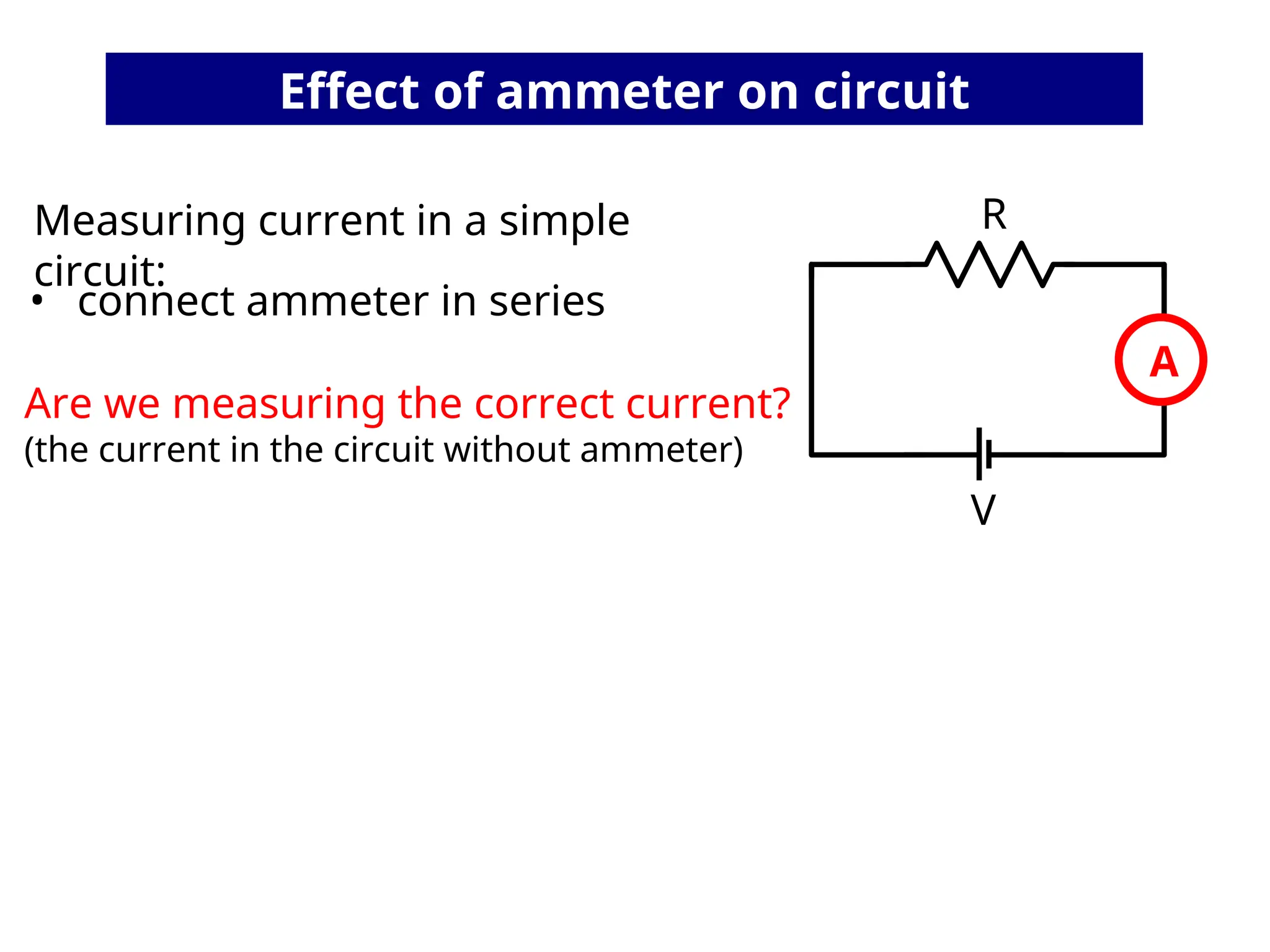 Effect of ammeter on circuit
V
R
Measuring current in a simple
circuit:
A
• connect ammeter in series
Are we measuring the correct current?
(the current in the circuit without ammeter)
 