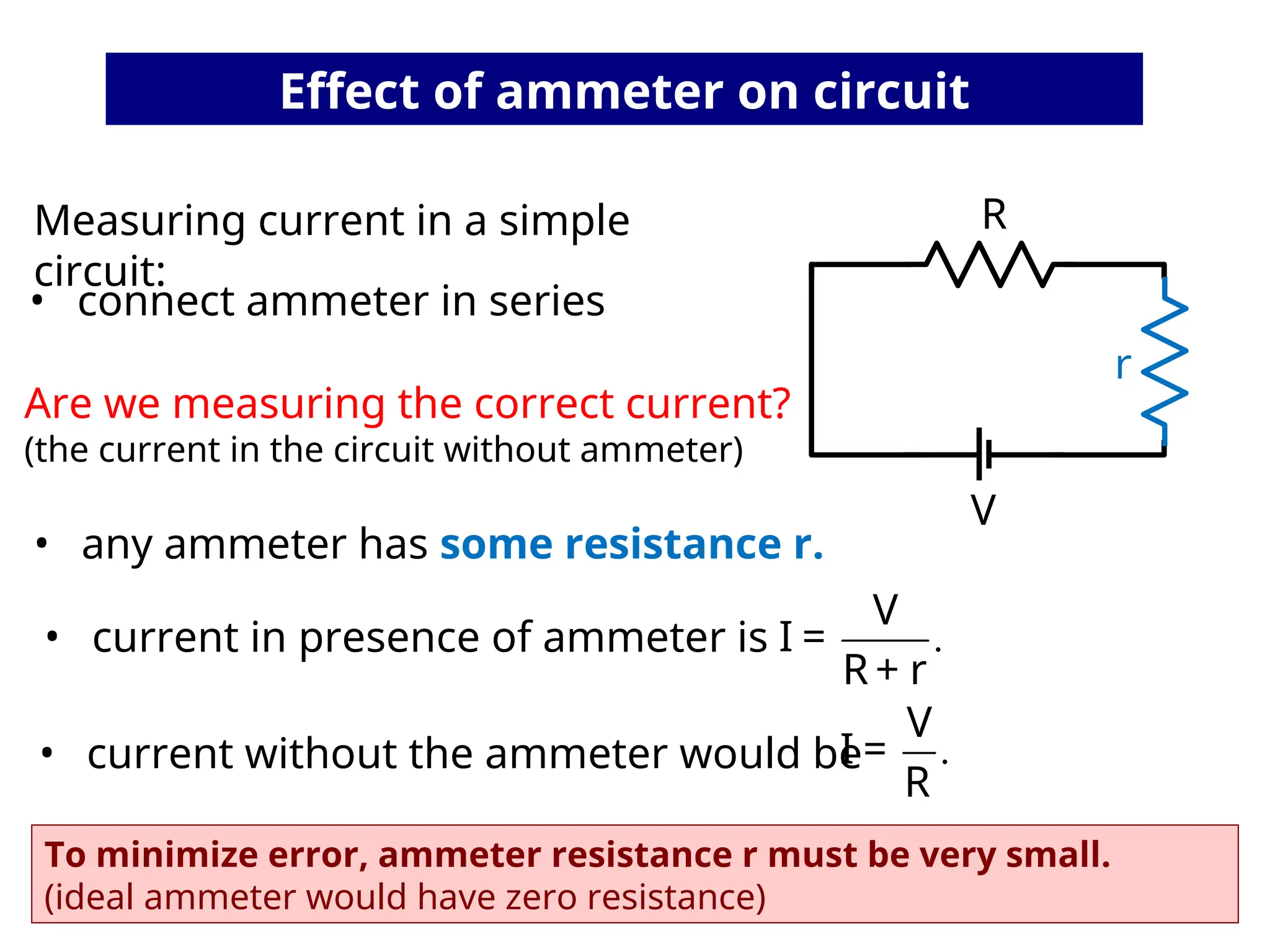 • current without the ammeter would be
V
R
.
V
I =
R
Measuring current in a simple
circuit:
.
V
I =
R + r
To minimize error, ammeter resistance r must be very small.
(ideal ammeter would have zero resistance)
• any ammeter has some resistance r.
r
• connect ammeter in series
Are we measuring the correct current?
(the current in the circuit without ammeter)
• current in presence of ammeter is
Effect of ammeter on circuit
 