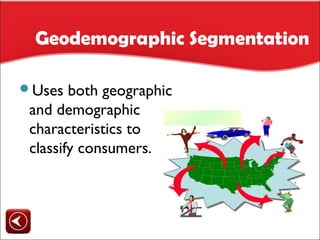 Geodemographic Segmentation

Uses   both geographic
 and demographic
 characteristics to
 classify consumers.
 