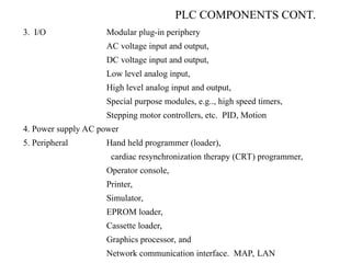 PLC COMPONENTS CONT.
3. I/O Modular plug-in periphery
AC voltage input and output,
DC voltage input and output,
Low level analog input,
High level analog input and output,
Special purpose modules, e.g.., high speed timers,
Stepping motor controllers, etc. PID, Motion
4. Power supply AC power
5. Peripheral Hand held programmer (loader),
cardiac resynchronization therapy (CRT) programmer,
Operator console,
Printer,
Simulator,
EPROM loader,
Cassette loader,
Graphics processor, and
Network communication interface. MAP, LAN
 