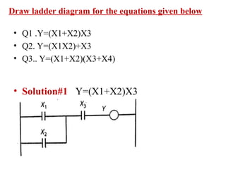 Draw ladder diagram for the equations given below
• Q1 .Y=(X1+X2)X3
• Q2. Y=(X1X2)+X3
• Q3.. Y=(X1+X2)(X3+X4)
• Solution#1 Y=(X1+X2)X3
 