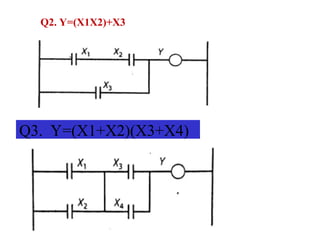 Q3. Y=(X1+X2)(X3+X4)
Q2. Y=(X1X2)+X3
 