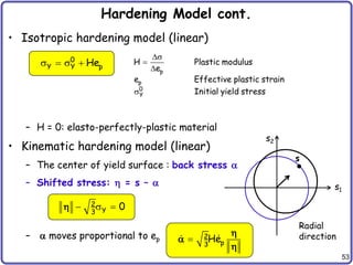 53
Hardening Model cont.
• Isotropic hardening model (linear)
– H = 0: elasto-perfectly-plastic material
• Kinematic hardening model (linear)
– The center of yield surface : back stress 
– Shifted stress:  = s – 
–  moves proportional to ep
0
Y Y p
He
s  s 
p
p
0
Y
H Plastic modulus
e
e Effective plastic strain
Initial yield stress
s


s
2
Y
3
0
 s 

2
p
3
He




s1
s2
s
Radial
direction
 