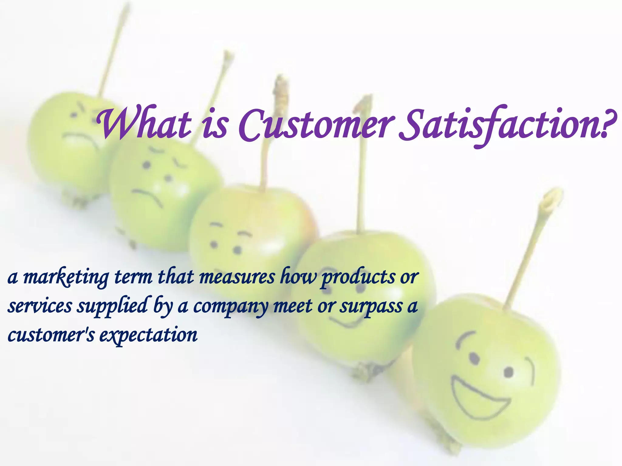 What is Customer Satisfaction?
a marketing term that measures how products or
services supplied by a company meet or surpass a
customer's expectation