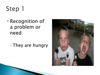    Recognition of
    a problem or
    need

    ◦ They are hungry
 