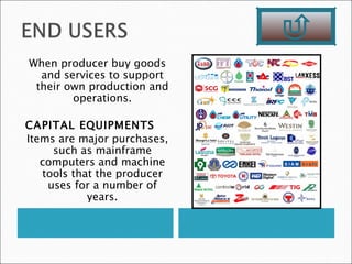 When producer buy goods
  and services to support
 their own production and
        operations.

CAPITAL EQUIPMENTS
Items are major purchases,
     such as mainframe
   computers and machine
   tools that the producer
    uses for a number of
            years.
 