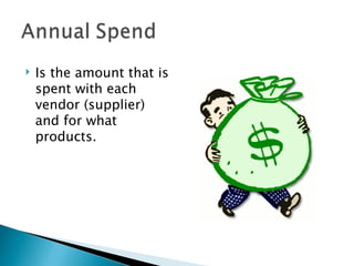   Is the amount that is
    spent with each
    vendor (supplier)
    and for what
    products.
 