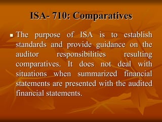 Auditing Standard and Practice | PPT