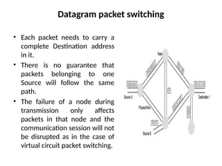 Datagram packet switching
• Each packet needs to carry a
complete Destination address
in it.
• There is no guarantee that
packets belonging to one
Source will follow the same
path.
• The failure of a node during
transmission only affects
packets in that node and the
communication session will not
be disrupted as in the case of
virtual circuit packet switching.
 