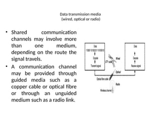 Data transmission media
(wired, optical or radio)
• Shared communication
channels may involve more
than one medium,
depending on the route the
signal travels.
• A communication channel
may be provided through
guided media such as a
copper cable or optical fibre
or through an unguided
medium such as a radio link.
 