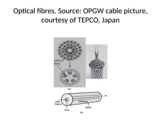 Optical fibres. Source: OPGW cable picture,
courtesy of TEPCO, Japan
 