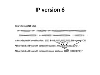 IP version 6
 