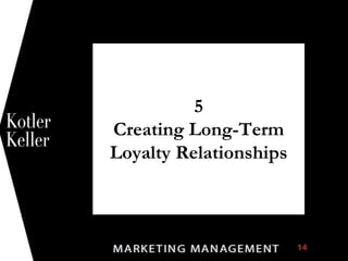 5
Creating Long-Term
Loyalty Relationships
1
 