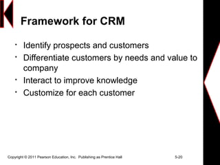 Copyright © 2011 Pearson Education, Inc. Publishing as Prentice Hall 5-20
Framework for CRM

Identify prospects and customers

Differentiate customers by needs and value to
company

Interact to improve knowledge

Customize for each customer
 
