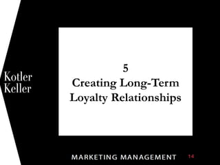5
Creating Long-Term
Loyalty Relationships
1
 