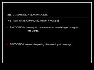 THE COMMUNICATION PROCESS

THE TWO-WAYS COMMUNICAITON PROCESS

   ENCODING-is one way of communication translating of thoughts
                 into words.




   DECODING-involves interpreting the meaning of message.
 