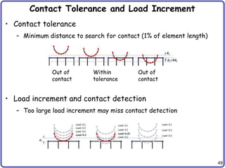 Chap-5 Finite Element Analysis of Contact Problem.pptx