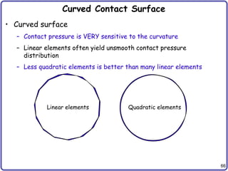 Chap-5 Finite Element Analysis of Contact Problem.pptx