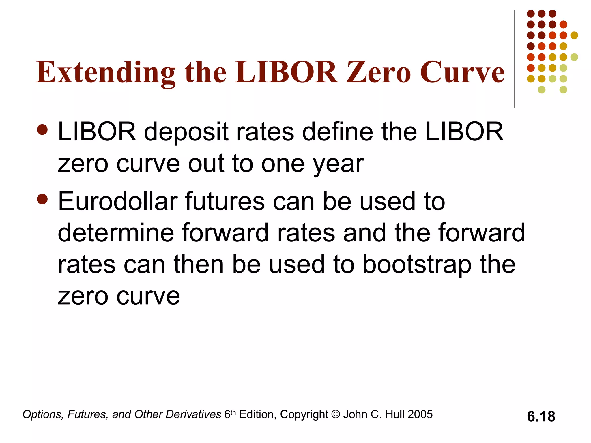 Extending the LIBOR Zero Curve LIBOR deposit rates define the LIBOR zero curve out to one year Eurodollar futures can be used to determine forward rates and the forward rates can then be used to bootstrap the zero curve 