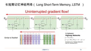 Chapter: Introduction to Recurrent Neural Networks and Their ...
