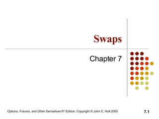 Swaps Chapter 7 
