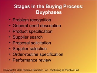 Stages in the Buying Process:
Buyphases
•
•
•
•
•
•
•
•

Problem recognition
General need description
Product specification
Supplier search
Proposal solicitation
Supplier selection
Order-routine specification
Performance review

Copyright © 2009 Pearson Education, Inc. Publishing as Prentice Hall

 