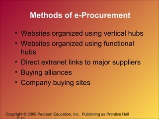 Methods of e-Procurement
• Websites organized using vertical hubs
• Websites organized using functional
hubs
• Direct extranet links to major suppliers
• Buying alliances
• Company buying sites

Copyright © 2009 Pearson Education, Inc. Publishing as Prentice Hall

 