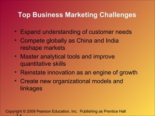 Top Business Marketing Challenges
• Expand understanding of customer needs
• Compete globally as China and India
reshape markets
• Master analytical tools and improve
quantitative skills
• Reinstate innovation as an engine of growth
• Create new organizational models and
linkages

Copyright © 2009 Pearson Education, Inc. Publishing as Prentice Hall

 