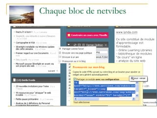 Chaque bloc de netvibes  