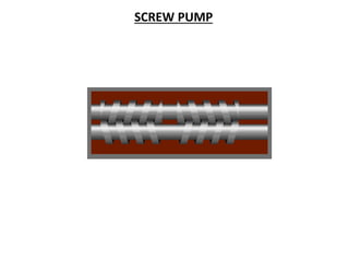 SCREW PUMP
 