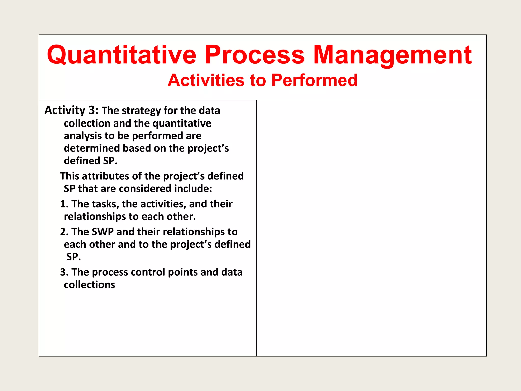 Quantitative Process Management  Activities to Performed Activity 3:  The strategy for the data collection and the quantitative analysis to be performed are determined based on the project’s defined SP. This attributes of the project’s defined SP that are considered include: 1. The tasks, the activities, and their relationships to each other. 2. The SWP and their relationships to each other and to the project’s defined  SP. 3. The process control points and data collections 