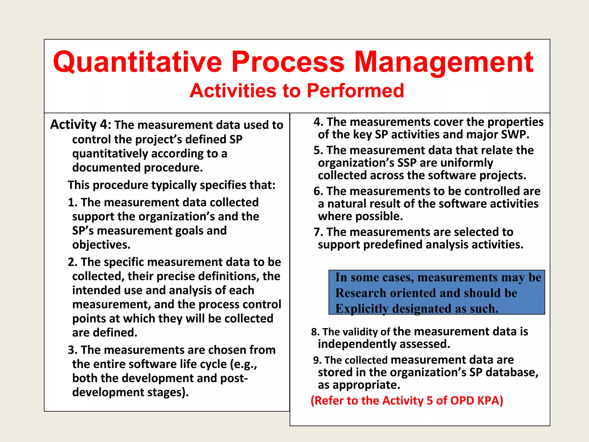 Quantitative Process Management  Activities to Performed Activity 4:  The measurement data used to control the project’s defined SP quantitatively according to a documented procedure. This procedure typically specifies that: 1. The measurement data collected support the organization’s and the SP’s measurement goals and objectives. 2. The specific measurement data to be collected, their precise definitions, the intended use and analysis of each measurement, and the process control points at which they will be collected are defined. 3. The measurements are chosen from the entire software life cycle (e.g., both the development and post-development stages). 4. The measurements cover the properties of the key SP activities and major SWP. 5. The measurement data that relate the organization’s SSP are uniformly collected across the software projects. 6. The measurements to be controlled are a natural result of the software activities where possible. 7. The measurements are selected to support predefined analysis activities. 8. The validity of  the measurement data is independently assessed. 9. The collected  measurement data are stored in the organization’s SP database, as appropriate. (Refer to the Activity 5 of OPD KPA) In some cases, measurements may be  Research oriented and should be Explicitly designated as such.  