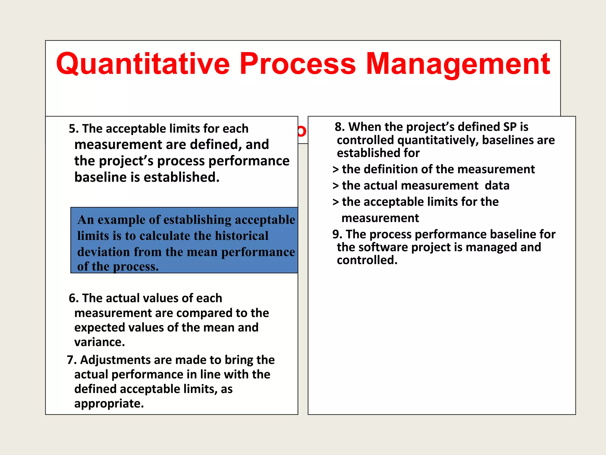 Quantitative Process Management  Activities to Performed 5. The acceptable limits for each  measurement are defined, and the project’s process performance baseline is established. 6. The actual values of each measurement are compared to the expected values of the mean and variance. 7. Adjustments are made to bring the actual performance in line with the defined acceptable limits, as appropriate.  8. When the project’s defined SP is controlled quantitatively, baselines are established for > the definition of the measurement  > the actual measurement  data > the acceptable limits for the  measurement 9. The process performance baseline for the software project is managed and controlled. An example of establishing acceptable  limits is to calculate the historical deviation from the mean performance of the process. 