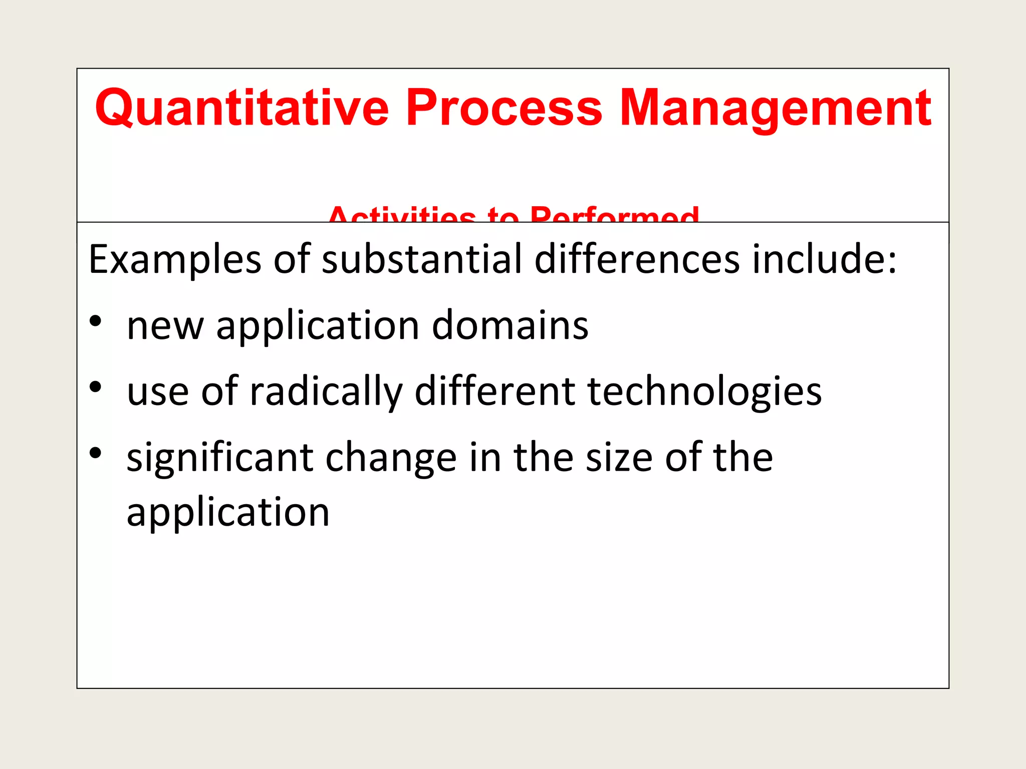 Quantitative Process Management  Activities to Performed Examples of substantial differences include: new application domains use of radically different technologies significant change in the size of the application 