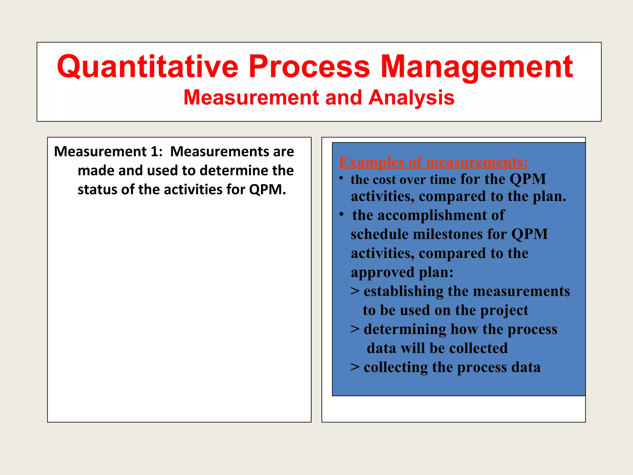 Quantitative Process Management  Measurement and Analysis Measurement 1:  Measurements are made and used to determine the status of the activities for QPM. Examples of measurements: the cost over time  for the QPM activities, compared to the plan.  the accomplishment of  schedule milestones for QPM  activities, compared to the  approved plan: > establishing the measurements to be used on the project > determining how the process data will be collected > collecting the process data  