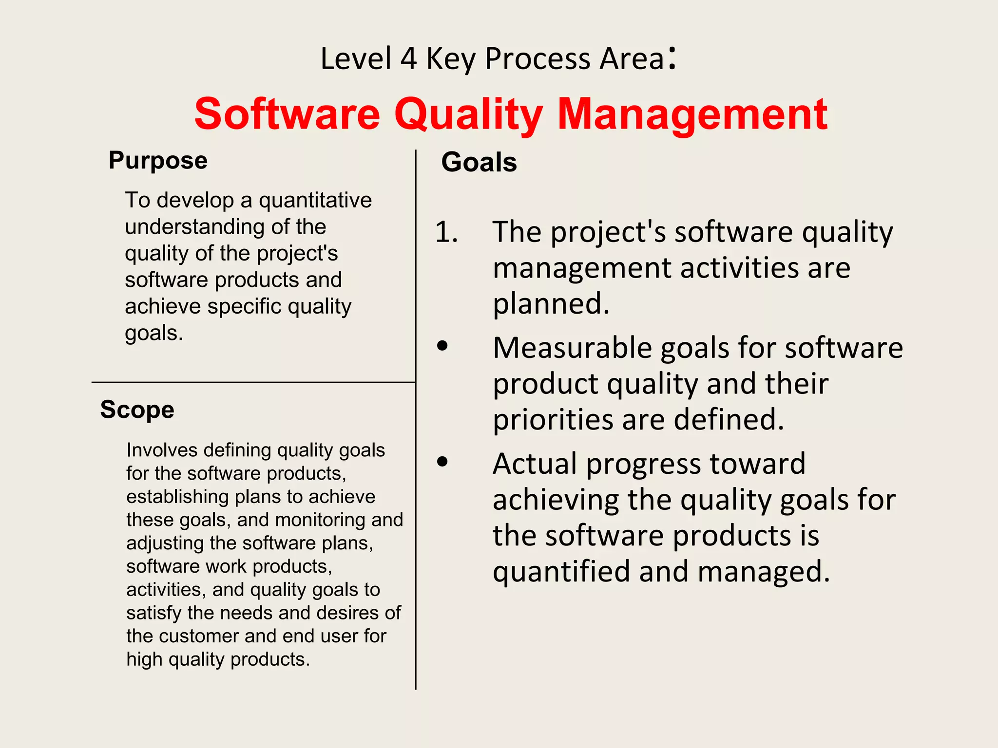 Level 4 Key Process Area :   Software Quality Management 1. The project's software quality management activities are planned.   Measurable goals for software product quality and their priorities are defined.   Actual progress toward achieving the quality goals for the software products is quantified and managed.  Purpose Scope Goals To develop a quantitative understanding of the quality of the project's software products and achieve specific quality goals. Involves defining quality goals for the software products, establishing plans to achieve these goals, and monitoring and adjusting the software plans, software work products, activities, and quality goals to satisfy the needs and desires of the customer and end user for high quality products. 