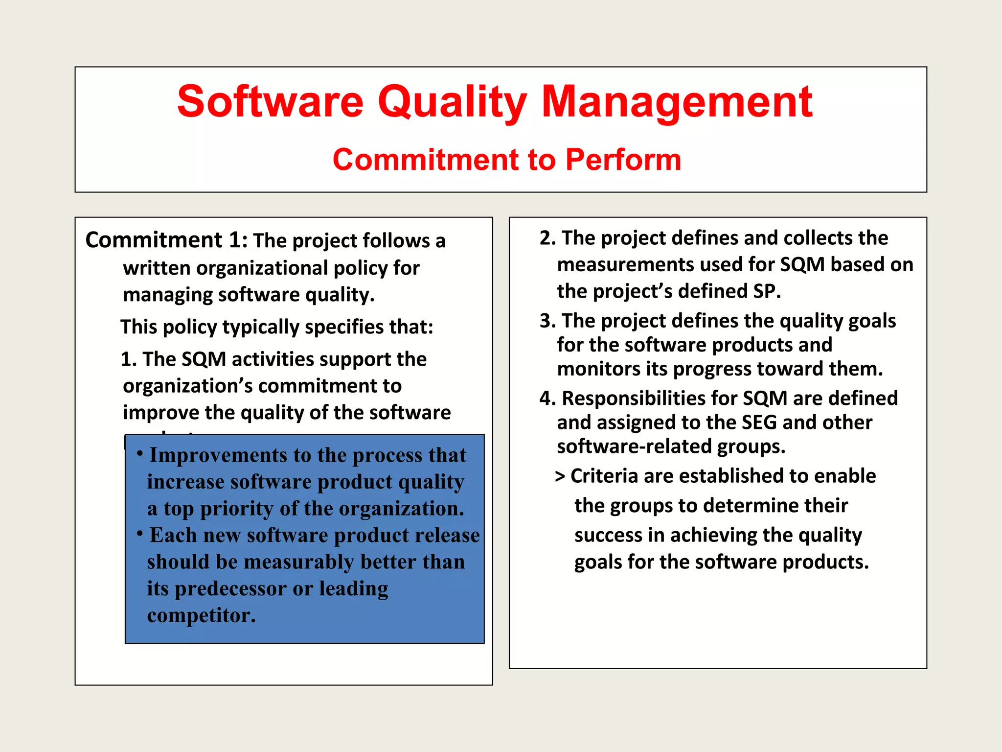 Software Quality Management    Commitment to Perform Commitment 1:  The project follows a written organizational policy for managing software quality.  This policy typically specifies that: 1. The SQM activities support the organization’s commitment to improve the quality of the software products. 2. The project defines and collects the measurements used for SQM based on the project’s defined SP. 3. The project defines the quality goals for the software products and monitors its progress toward them. 4. Responsibilities for SQM are defined and assigned to the SEG and other software-related groups. > Criteria are established to enable  the groups to determine their  success in achieving the quality goals for the software products. Improvements to the process that  increase software product quality  a top priority of the organization. Each new software product release should be measurably better than its predecessor or leading  competitor. 