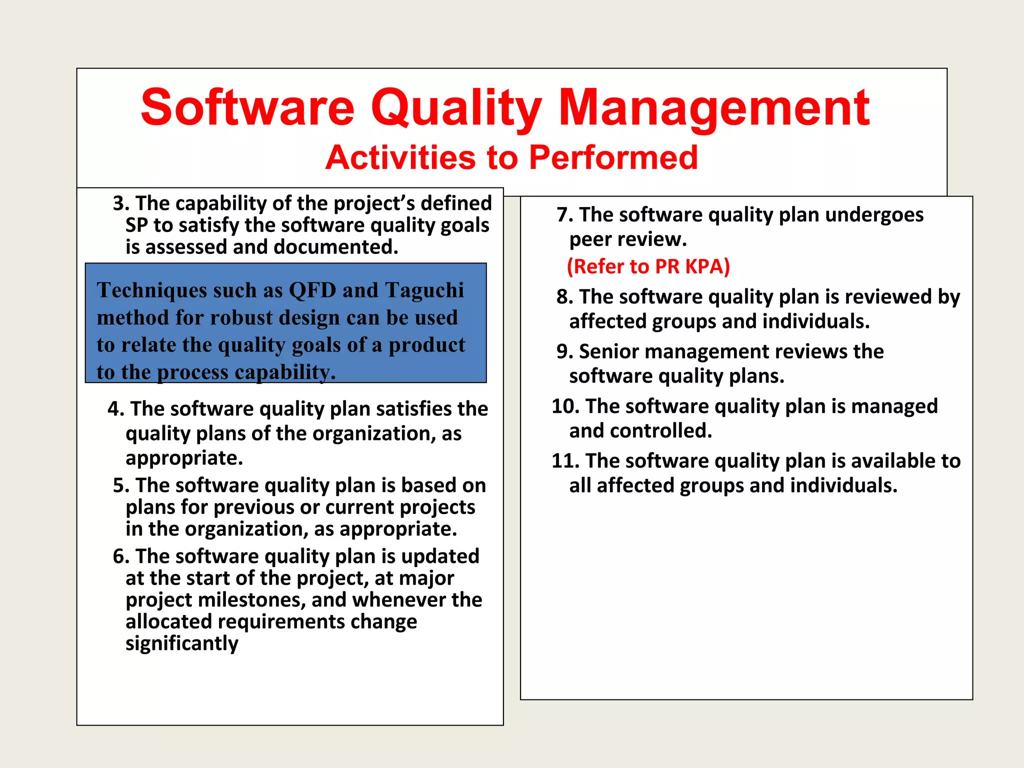 Software Quality Management  Activities to Performed 3. The capability of the project’s defined SP to satisfy the software quality goals is assessed and documented. 4. The software quality plan satisfies the quality plans of the organization, as appropriate. 5. The software quality plan is based on plans for previous or current projects in the organization, as appropriate. 6. The software quality plan is updated at the start of the project, at major project milestones, and whenever the allocated requirements change significantly 7. The software quality plan undergoes peer review. (Refer to PR KPA) 8. The software quality plan is reviewed by affected groups and individuals. 9. Senior management reviews the software quality plans. 10. The software quality plan is managed and controlled. 11. The software quality plan is available to all affected groups and individuals. Techniques such as QFD and Taguchi  method for robust design can be used  to relate the quality goals of a product  to the process capability. 