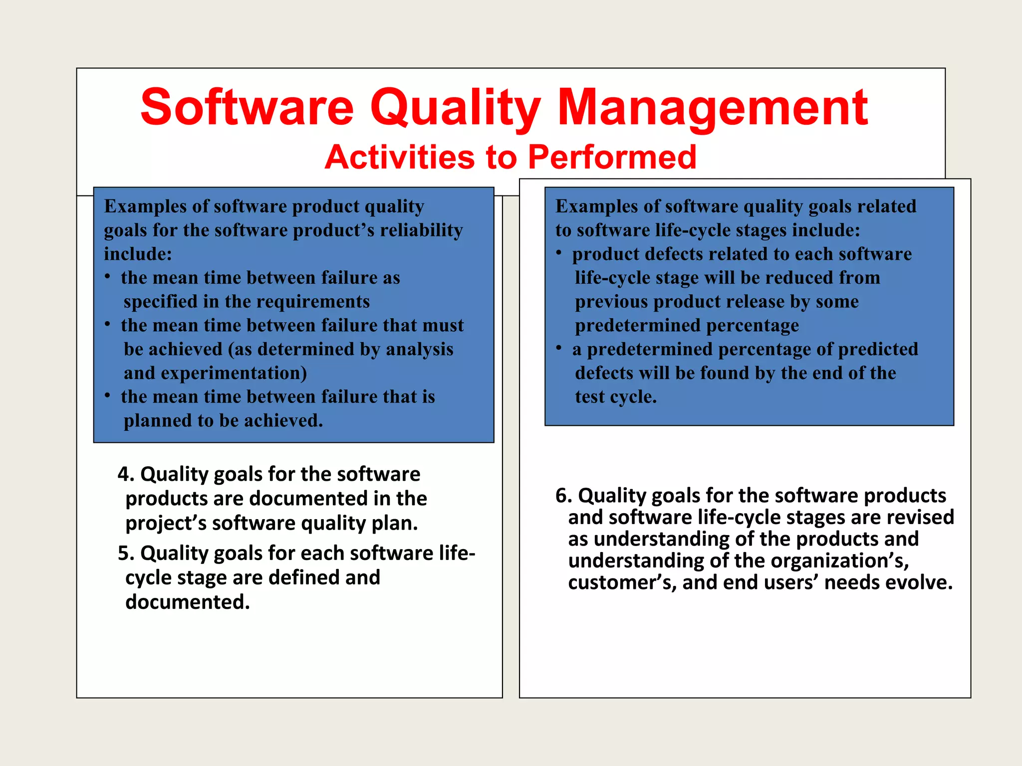 Software Quality Management  Activities to Performed 4. Quality goals for the software products are documented in the project’s software quality plan. 5. Quality goals for each software life- cycle stage are defined and documented. 6. Quality goals for the software products and software life-cycle stages are revised as understanding of the products and understanding of the organization’s, customer’s, and end users’ needs evolve. Examples of software quality goals related to software life-cycle stages include: product defects related to each software life-cycle stage will be reduced from  previous product release by some predetermined percentage  a predetermined percentage of predicted defects will be found by the end of the  test cycle. Examples of software product quality goals for the software product’s reliability include: the mean time between failure as  specified in the requirements the mean time between failure that must be achieved (as determined by analysis and experimentation) the mean time between failure that is  planned to be achieved. 