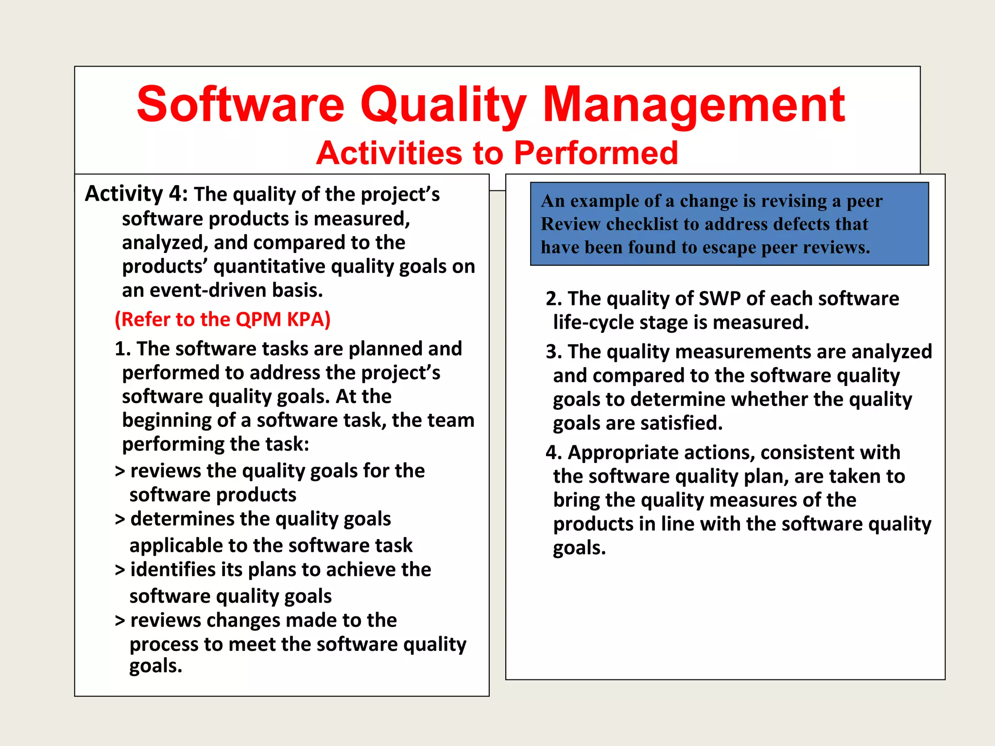 Software Quality Management  Activities to Performed Activity 4:  The quality of the project’s software products is measured, analyzed, and compared to the products’ quantitative quality goals on an event-driven basis. (Refer to the QPM KPA) 1. The software tasks are planned and performed to address the project’s software quality goals. At the beginning of a software task, the team performing the task: > reviews the quality goals for the  software products > determines the quality goals  applicable to the software task > identifies its plans to achieve the software quality goals > reviews changes made to the  process to meet the software quality goals. 2. The quality of SWP of each software life-cycle stage is measured. 3. The quality measurements are analyzed and compared to the software quality goals to determine whether the quality goals are satisfied. 4. Appropriate actions, consistent with the software quality plan, are taken to bring the quality measures of the products in line with the software quality goals. An example of a change is revising a peer  Review checklist to address defects that have been found to escape peer reviews.  