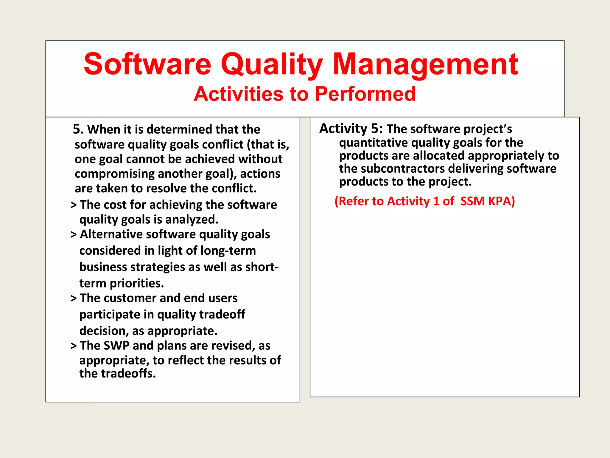 Software Quality Management  Activities to Performed 5 . When it is determined that the software quality goals conflict (that is, one goal cannot be achieved without compromising another goal), actions are taken to resolve the conflict. > The cost for achieving the software  quality goals is analyzed. > Alternative software quality goals  considered in light of long-term  business strategies as well as short- term priorities. > The customer and end users  participate in quality tradeoff  decision, as appropriate. > The SWP and plans are revised, as appropriate, to reflect the results of  the tradeoffs. Activity 5:   The software project’s quantitative quality goals for the products are allocated appropriately to the subcontractors delivering software products to the project. (Refer to Activity 1 of  SSM KPA) 