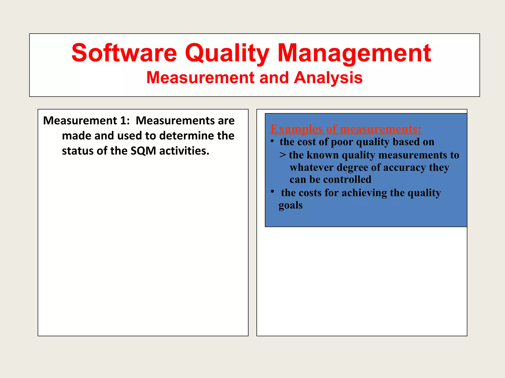 Software Quality Management  Measurement and Analysis Measurement 1:  Measurements are made and used to determine the status of the SQM activities. Examples of measurements: the cost of poor quality based on > the known quality measurements to whatever degree of accuracy they can be controlled the costs for achieving the quality  goals 