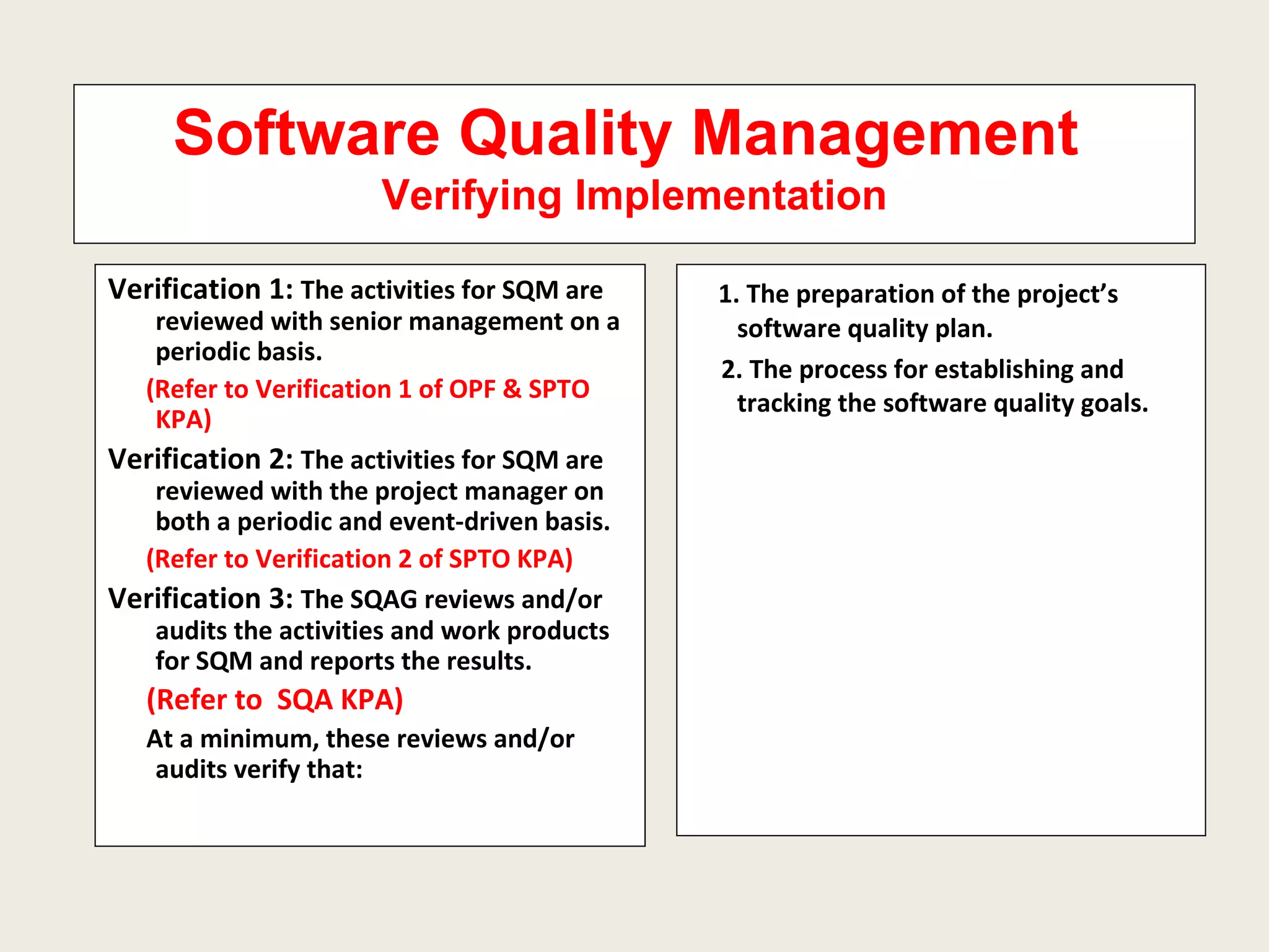 Software Quality Management  Verifying Implementation Verification 1:  The activities for SQM are reviewed with senior management on a periodic basis. (Refer to Verification 1 of OPF & SPTO KPA) Verification 2:  The activities for SQM are reviewed with the project manager on both a periodic and event-driven basis. (Refer to Verification 2 of SPTO KPA) Verification 3:  The SQAG reviews and/or audits the activities and work products  for SQM and reports the results. (Refer to  SQA KPA)   At a minimum, these reviews and/or audits verify that:  1. The preparation of the project’s software quality plan. 2. The process for establishing and tracking the software quality goals. 