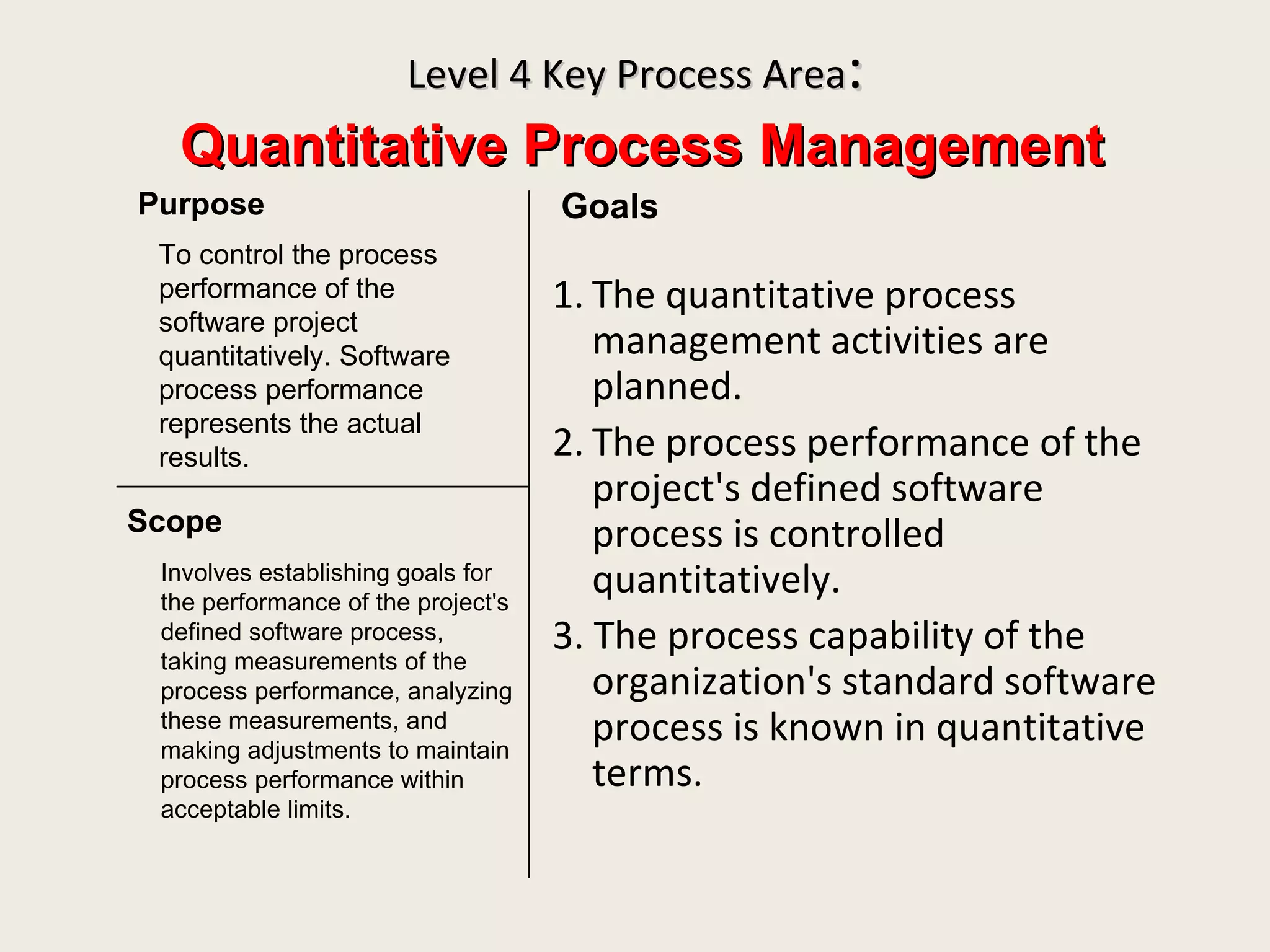 Level 4 Key Process Area :   Quantitative Process Management 1. The quantitative process management activities are planned.   2. The process performance of the project's defined software process is controlled quantitatively.   3. The process capability of the organization's standard software process is known in quantitative terms.   Purpose Scope Goals To control the process performance of the software project quantitatively. Software process performance represents the actual results. Involves establishing goals for the performance of the project's defined software process, taking measurements of the process performance, analyzing these measurements, and making adjustments to maintain process performance within acceptable limits. 